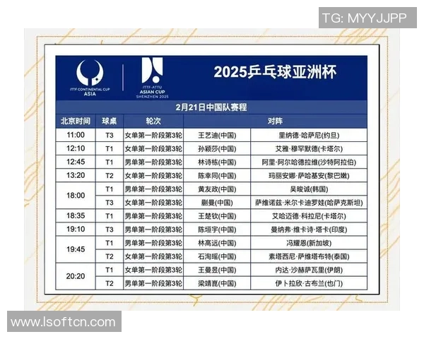 2023亚洲杯赛程全面解析 各支队伍对决时间及比赛亮点一览 2023亚洲杯赛程全面解析 各支队伍对决时间及比赛亮点一览