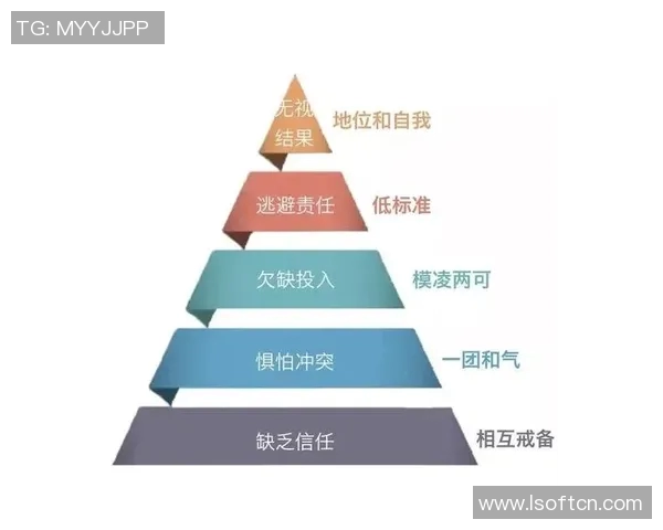 上海排球队力量表现数据分析揭示运动员潜力与团队协作的关键因素 上海排球队力量表现数据分析揭示运动员潜力与团队协作的关键因素