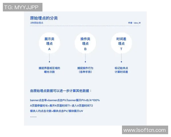 深入探讨上海足球队在比赛中的灵活性表现与数据分析的关系
