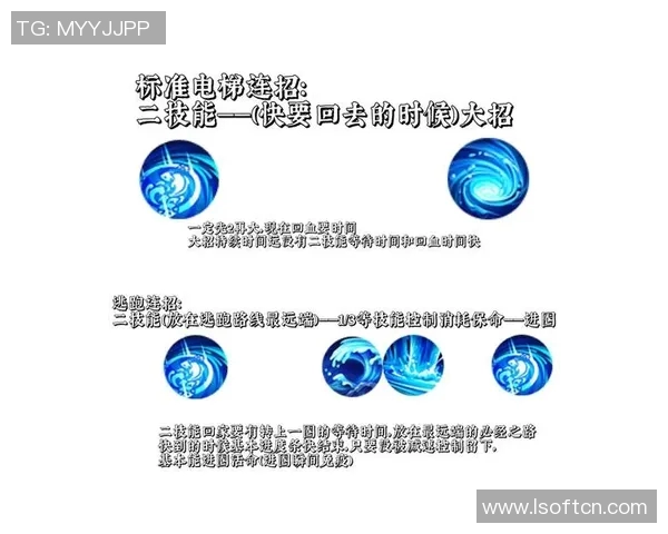科学王者荣耀状态训练方法探究与实战应用技巧分享 科学王者荣耀状态训练方法探究与实战应用技巧分享